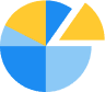 98%